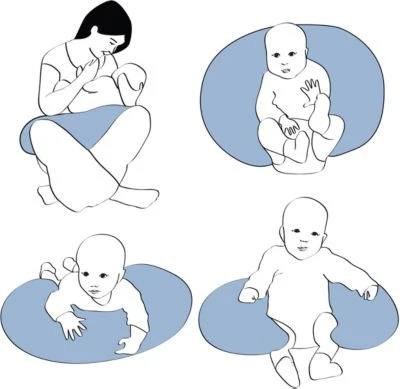 Motherhood Stillkissen Inkl. Abnehmbarem Bezug, Ergonomisch - Quadrate Apricot 8 Motherhood Stillkissen Inkl. Abnehmbarem Bezug, Ergonomisch - Quadrate Apricot – Bild 6