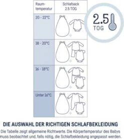 Zöllner Babyschlafsack Terra, 62/68, Honig -Baby Lieferungen Geschäft 13152491 05