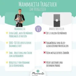 Mammacita Tragetuch Baby Elastisch Aus OEKO-TEX Zertifizierter Baumwolle. Babytragetuch, Babytrage, Tragetücher Tragetuch Babys 12 Mammacita Tragetuch Baby Elastisch Aus OEKO-TEX Zertifizierter Baumwolle. Babytragetuch, Babytrage, Tragetücher Tragetuch Babys -Baby Lieferungen Geschäft 16587716 05