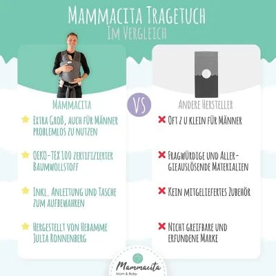 Mammacita Tragetuch Baby Elastisch Aus OEKO-TEX Zertifizierter Baumwolle. Babytragetuch, Babytrage, Tragetücher Tragetuch Babys 7 Mammacita Tragetuch Baby Elastisch Aus OEKO-TEX Zertifizierter Baumwolle. Babytragetuch, Babytrage, Tragetücher Tragetuch Babys – Bild 5
