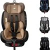 Kikka Boo Kindersitz Ttrek Gruppe 0+/1/2/3 (0 - 36 Kg) Isofix Kindersitze -Baby Lieferungen Geschäft 22012945 01
