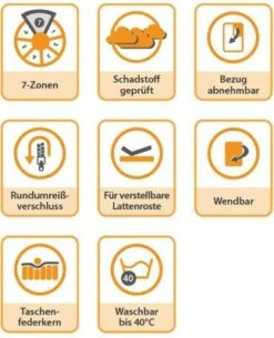 TICAA Matratze 7-Zonen "Pluto" Taschenfederkern -Baby Lieferungen Geschäft 22219507 04