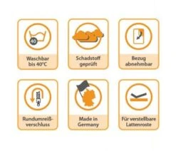 TICAA Matratzen-Topper Komfortschaum 3D-Exclusiv -Baby Lieferungen Geschäft 22225688 05