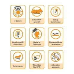 TICAA Matratze 7-Zonen "Electra" Komfortschaum/Gelax Härtegrad: 3 (81 Kg - 100 Kg) 9 TICAA Matratze 7-Zonen "Electra" Komfortschaum/Gelax Härtegrad: 3 (81 Kg - 100 Kg) -Baby Lieferungen Geschäft 22496076 04