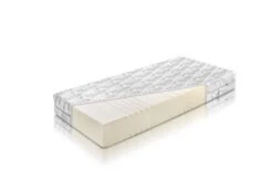 TICAA Matratze 7-Zonen "Jupiter" Komfortschaum Härtegrad: 2 (0 Kg - 80 Kg)