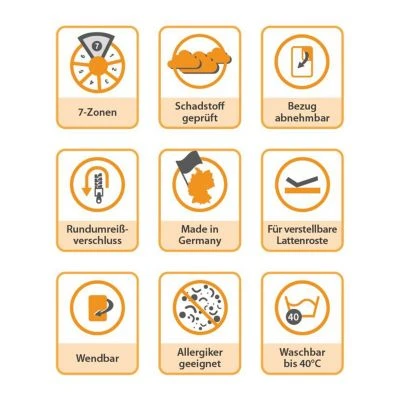 TICAA Matratze 7-Zonen "Jupiter" Komfortschaum Härtegrad: 3 (81 Kg - 100 Kg) 6 TICAA Matratze 7-Zonen "Jupiter" Komfortschaum Härtegrad: 3 (81 Kg - 100 Kg) – Bild 4