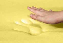 TICAA Matratzen-Topper Viscoschaum 3D-Exclusiv Härtegrad: 2 (0 Kg - 80 Kg) -Baby Lieferungen Geschäft 22573442 04