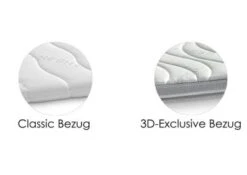 TICAA Matratzen-Topper Viscoschaum 3D-Exclusiv Härtegrad: 2 (0 Kg - 80 Kg) -Baby Lieferungen Geschäft 22573442 05