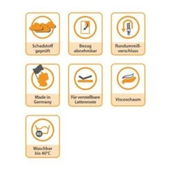 TICAA Matratzen-Topper Viscoschaum 3D-Exclusiv Härtegrad: 2 (0 Kg - 80 Kg) -Baby Lieferungen Geschäft 22573442 06