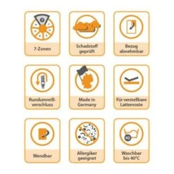 TICAA Matratze 7-Zonen "Castor" Komfortschaum Härtegrad: 4 (101 Kg - 120 Kg) 9 TICAA Matratze 7-Zonen "Castor" Komfortschaum Härtegrad: 4 (101 Kg - 120 Kg) -Baby Lieferungen Geschäft 22888597 04