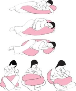 Motherhood Still- Und Lagerungskissen Sleepy-C Inkl. Abnehmbarem Bezug, Ergonomisch - Leo Blau 11 Motherhood Still- Und Lagerungskissen Sleepy-C Inkl. Abnehmbarem Bezug, Ergonomisch - Leo Blau -Baby Lieferungen Geschäft 24816092 05