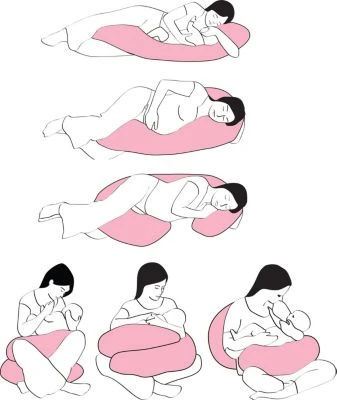 Motherhood Still- Und Lagerungskissen Sleepy-C Inkl. Abnehmbarem Bezug, Ergonomisch - Leo Blau 7 Motherhood Still- Und Lagerungskissen Sleepy-C Inkl. Abnehmbarem Bezug, Ergonomisch - Leo Blau – Bild 5