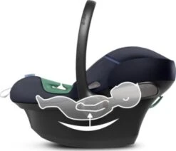 Babyschale ATON S2 I-Size, Ocean Blue -Baby Lieferungen Geschäft 26841093 06