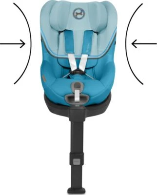 Auto-Kindersitz SIRONA S2 I-Size, Beach Blue 5 Auto-Kindersitz SIRONA S2 I-Size, Beach Blue – Bild 3