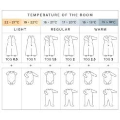 Bemini Schlafsack 12-24 Monate Softy + Jersey Tog 2 Babyschlafsäcke 10 Bemini Schlafsack 12-24 Monate Softy + Jersey Tog 2 Babyschlafsäcke -Baby Lieferungen Geschäft 27022090 04