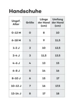Reima Fäustlinge Silli Fausthandschuhe Für Kinder 9 Reima Fäustlinge Silli Fausthandschuhe Für Kinder -Baby Lieferungen Geschäft 27549052 04