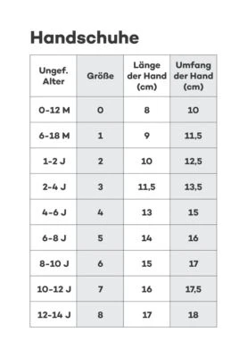 Reima Handschuhe Ahven Fingerhandschuhe Für Kinder 6 Reima Handschuhe Ahven Fingerhandschuhe Für Kinder – Bild 4