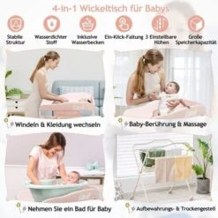 COSTWAY® Wickeltisch Klappbar Mit Wasserbecken & Rädern Wickelkommode -Baby Lieferungen Geschäft 28393584 05