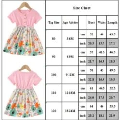 Frler Sommerkleid Blumen Kleider Für Mädchen 7 Frler Sommerkleid Blumen Kleider Für Mädchen -Baby Lieferungen Geschäft 29705599 03