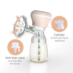 Brighten Intelligente Elektrische Milchpumpe All-in-One-Maschine Zum Abpumpen Und Sammeln Von Milch -Baby Lieferungen Geschäft 30066250 03