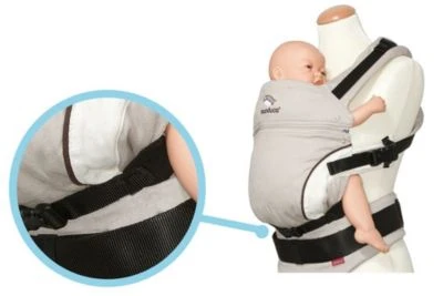 Manduca Stegverkleinerer Size-It, Black 5 Manduca Stegverkleinerer Size-It, Black – Bild 3