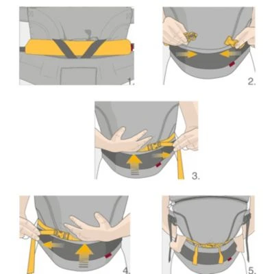 Manduca Stegverkleinerer Size-It, Black 6 Manduca Stegverkleinerer Size-It, Black – Bild 4
