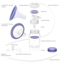 Lansinoh Pumpset 7 Lansinoh Pumpset -Baby Lieferungen Geschäft 6838748 03