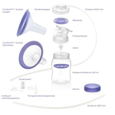 Lansinoh Pumpset 5 Lansinoh Pumpset – Bild 3